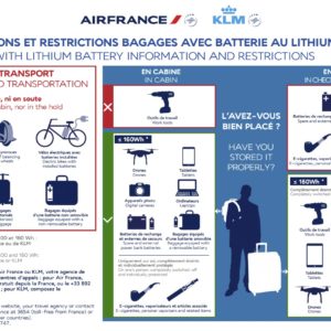 Restriction avion batterie lithium drones