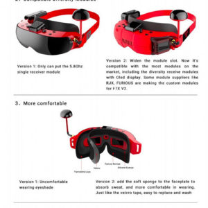 TOPSKY F7X difference V1 et V2