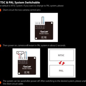 RunCam Robin – ntsc – pal