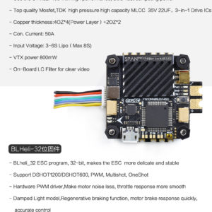 SPAN PRO F4 hardware